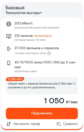 Краткое описание тарифа «Технологии выгоды+» Краткое описание тарифа «Технологии выгоды+»