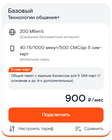 Краткое описание тарифа «Технологии общения+» Краткое описание тарифа «Технологии общения+»