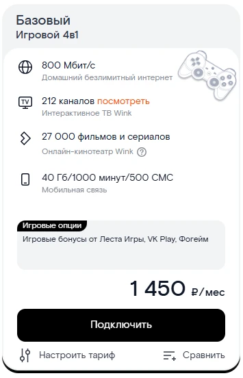 Краткое описание тарифа «Игровой 4в1» Краткое описание тарифа «Игровой 4в1»