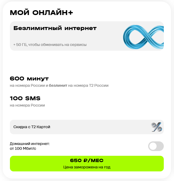 Краткое описание тарифа &laquo;Мой онлайн+&raquo;