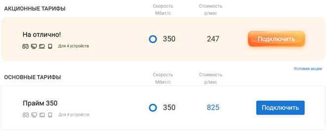 Краткое описание тарифов &laquo;На отлично!&raquo; и &laquo;Прайм 350&raquo;