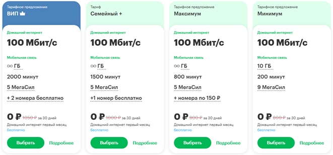 Краткое описание тарифов домашнего интернета Мегафона