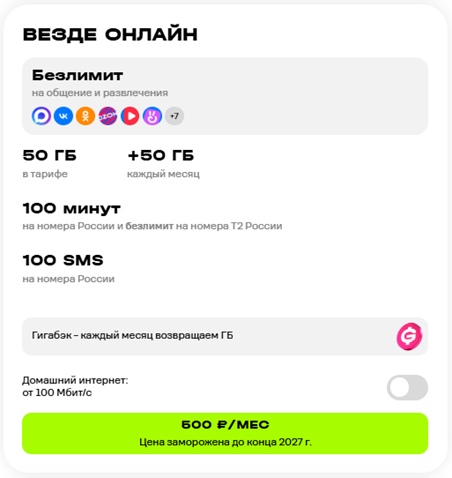 Краткое описание тарифа «Везде онлайн» Краткое описание тарифа «Везде онлайн»