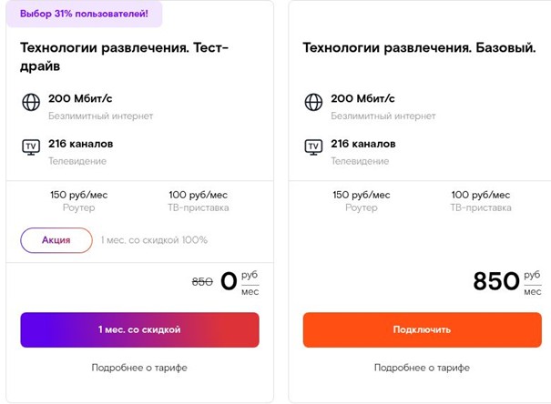 Краткое описание тарифов &laquo;Технологии развлечения. Тест-драйв&raquo; и &laquo;Технологии развлечения. Базовый.&raquo;