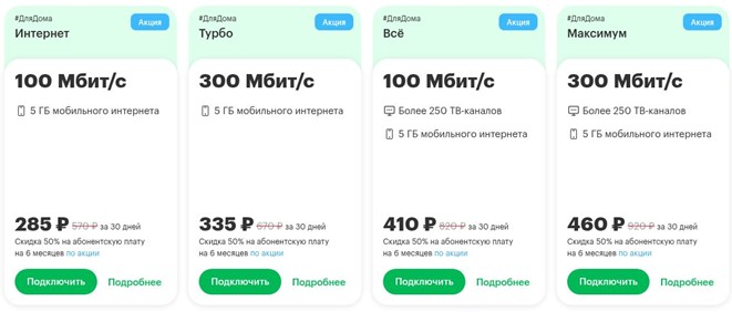Краткое описание тарифов домашнего интернета МегаФон