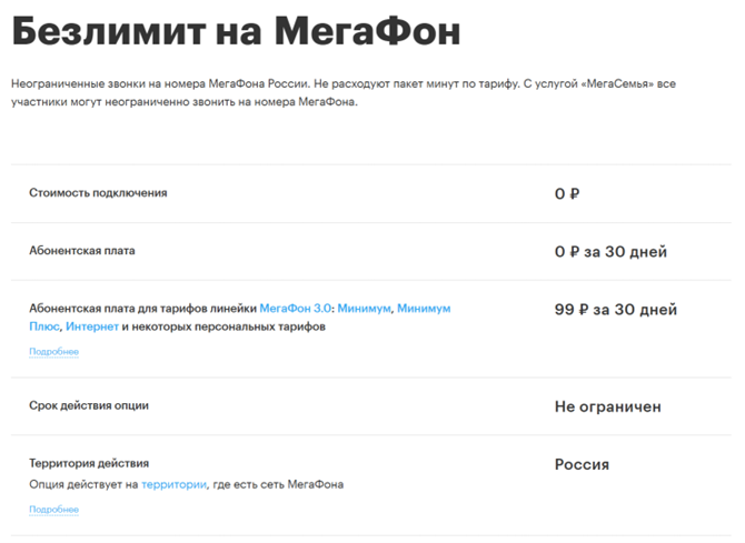 Опция «Безлимит на МегаФон» Опция «Безлимит на МегаФон»