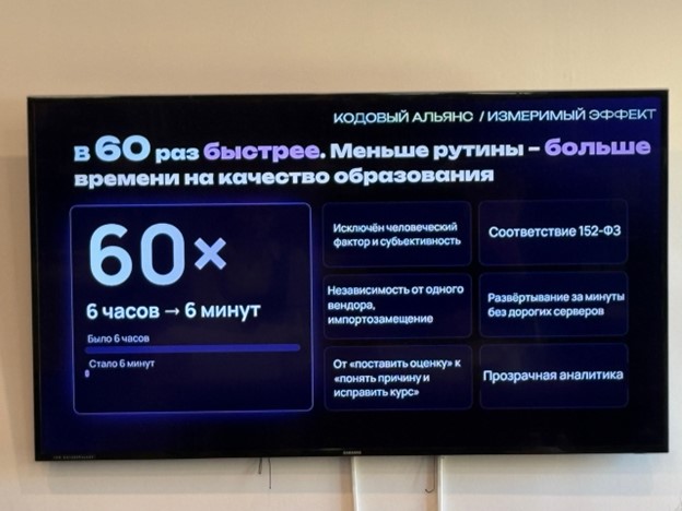 Слайд презентации команды &laquo;Кодовый альянс&raquo; об ускорении работы