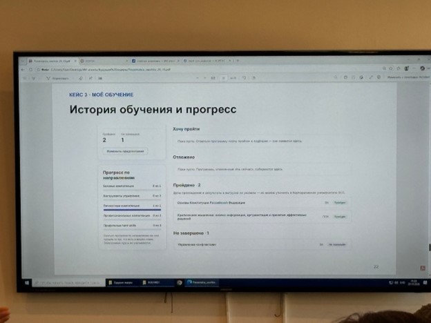 Третий кейс команды &laquo;Легенды Будущего&raquo;