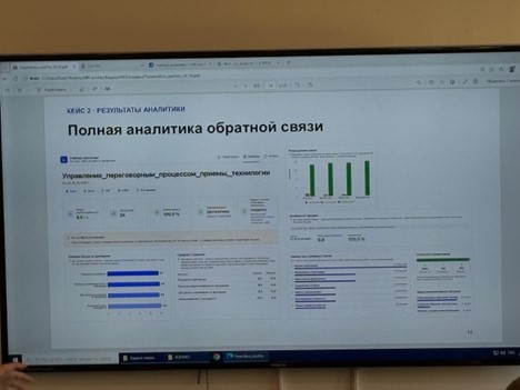 Второй кейс команды &laquo;Легенды Будущего&raquo;