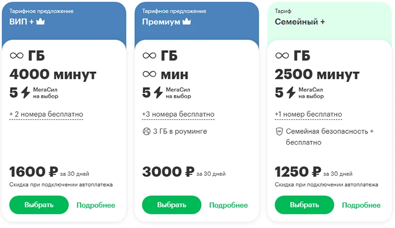 Краткое описание тарифов МегаФона с услугой &laquo;МегаСемья&raquo; для жителей Санкт-Петербурга