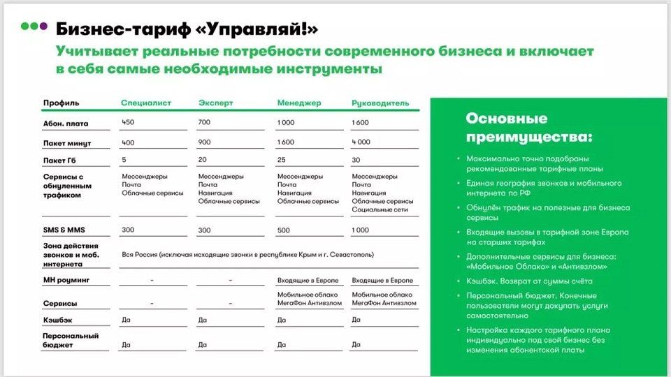 Тарифный план персональный мегафон