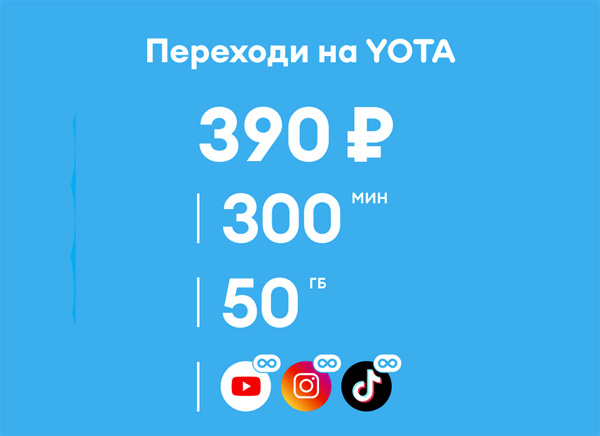 Управление услугами связи