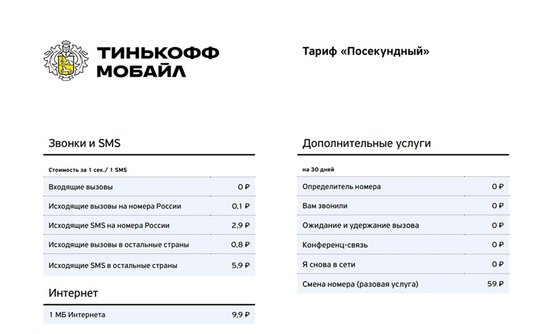 Карта тинькофф мобайл тарифы